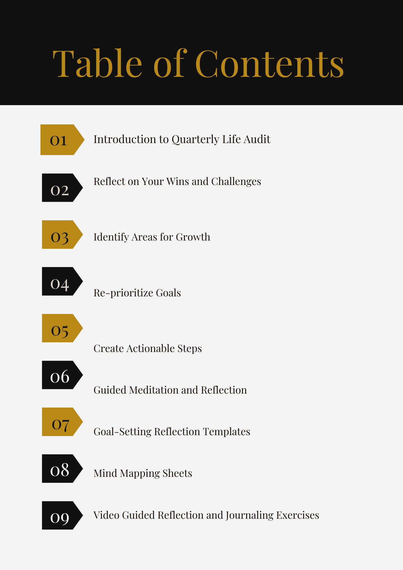 Quarterly Life Audit: Reset, Refocus, Realign | e-Book