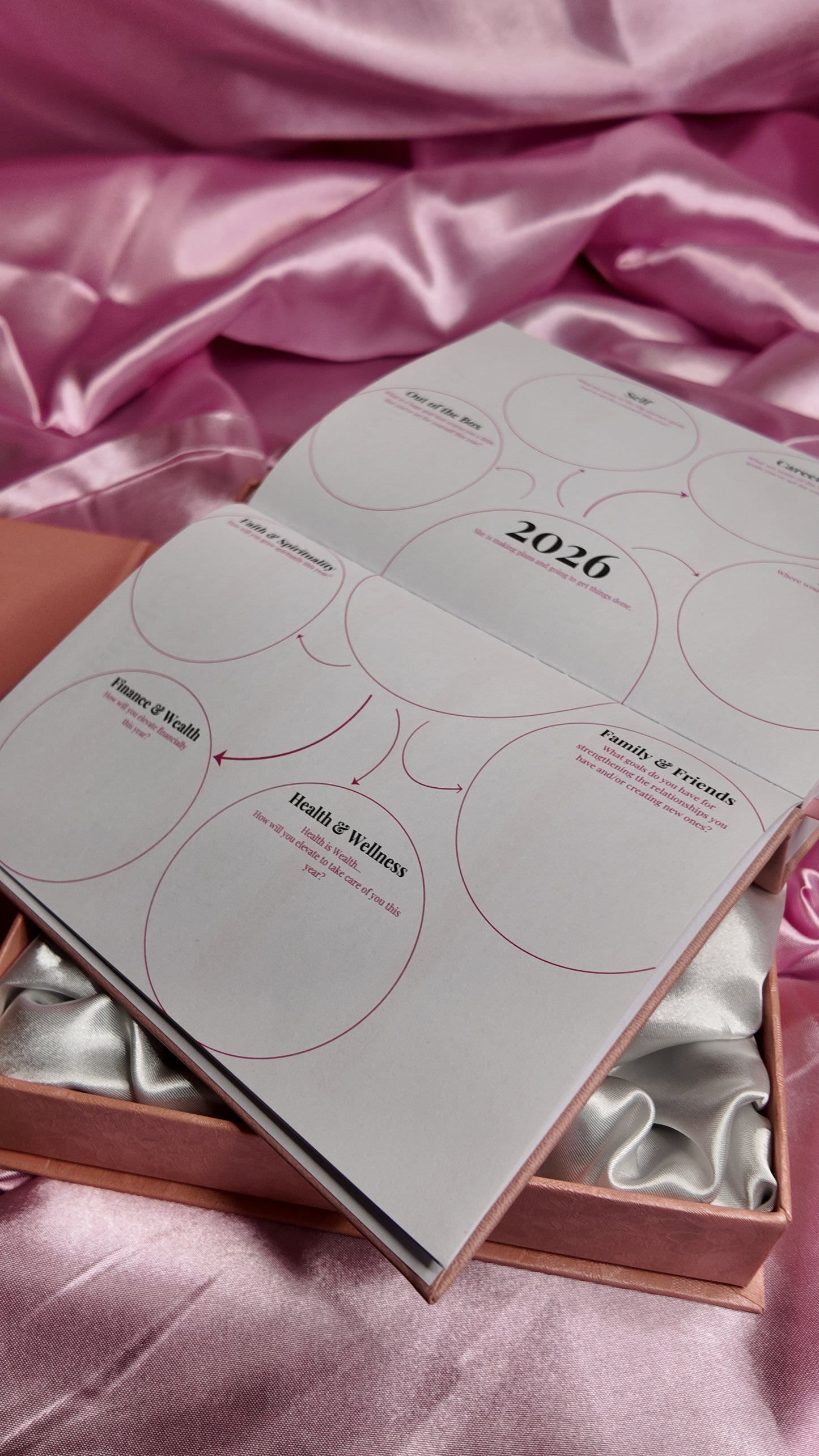 The Glow-Up Gathering Online